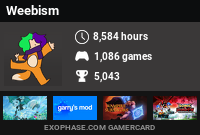 My Exophase account showing my recent playtime in games